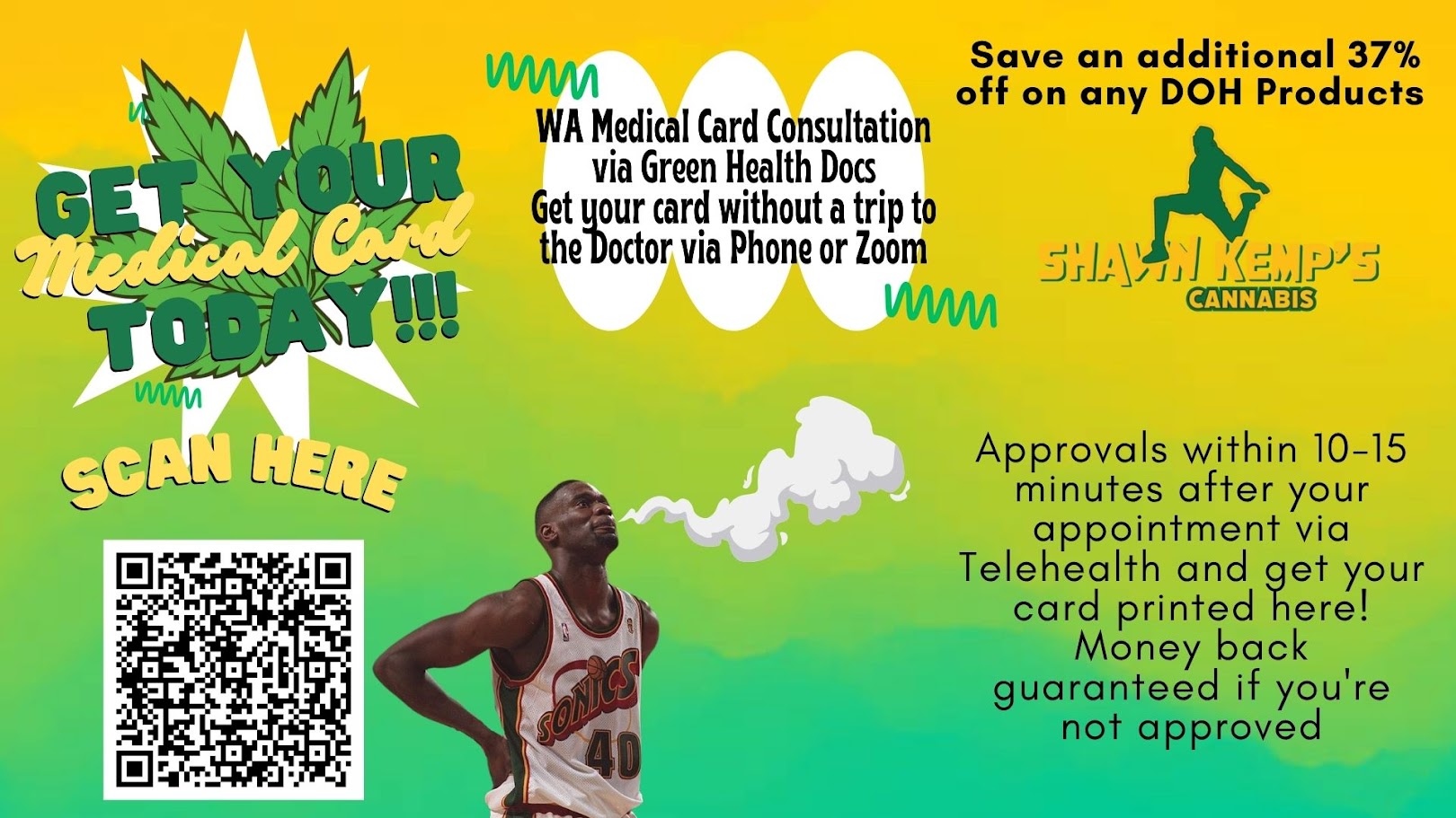 Get your Medical Card Today - WA Medical Card Consultation via Green Health Docs